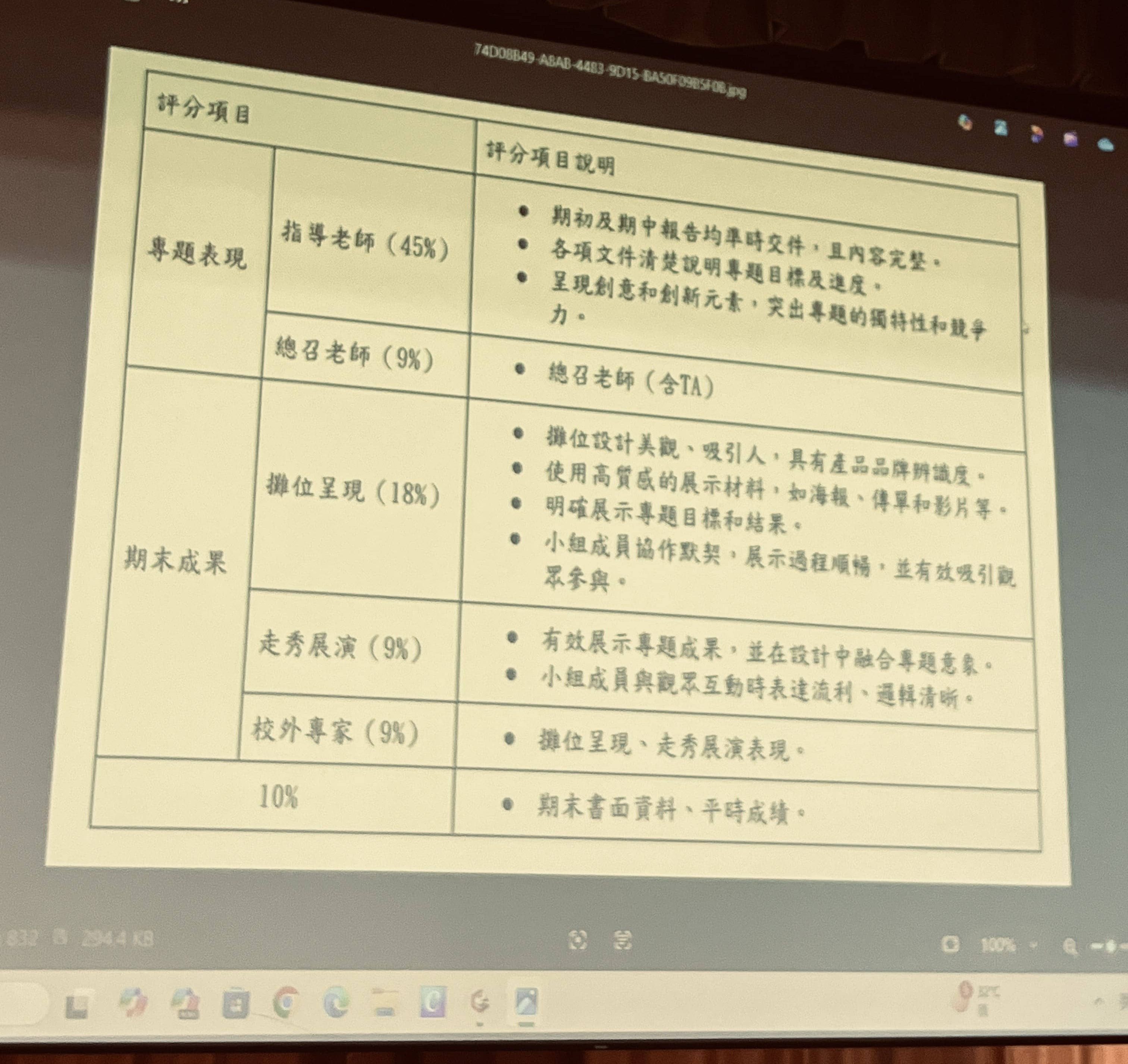專題評分標準的簡報畫面，讓學生們了解評分重點。