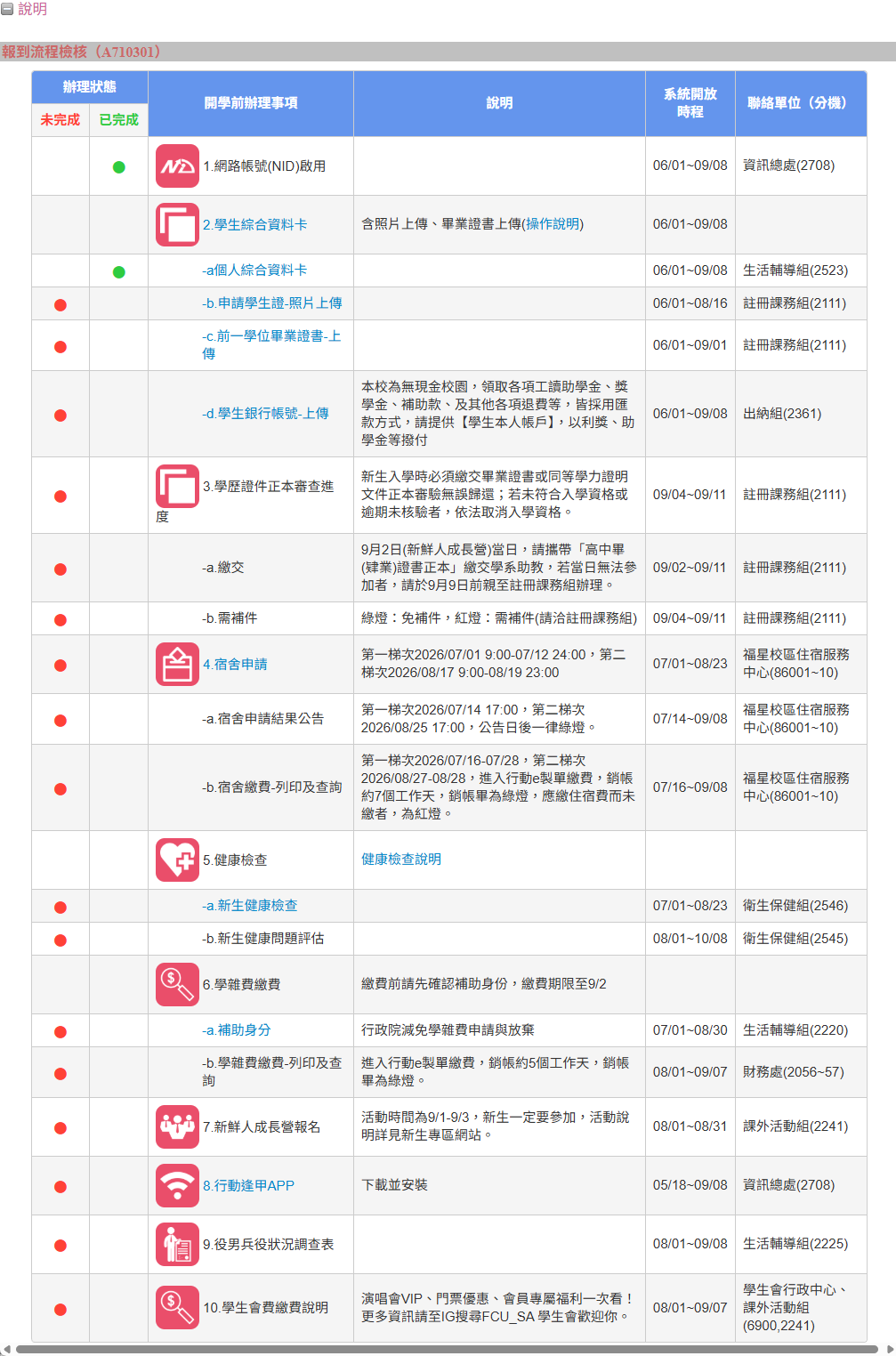新生報到檢核流程表範例圖，請以系統上資料為準