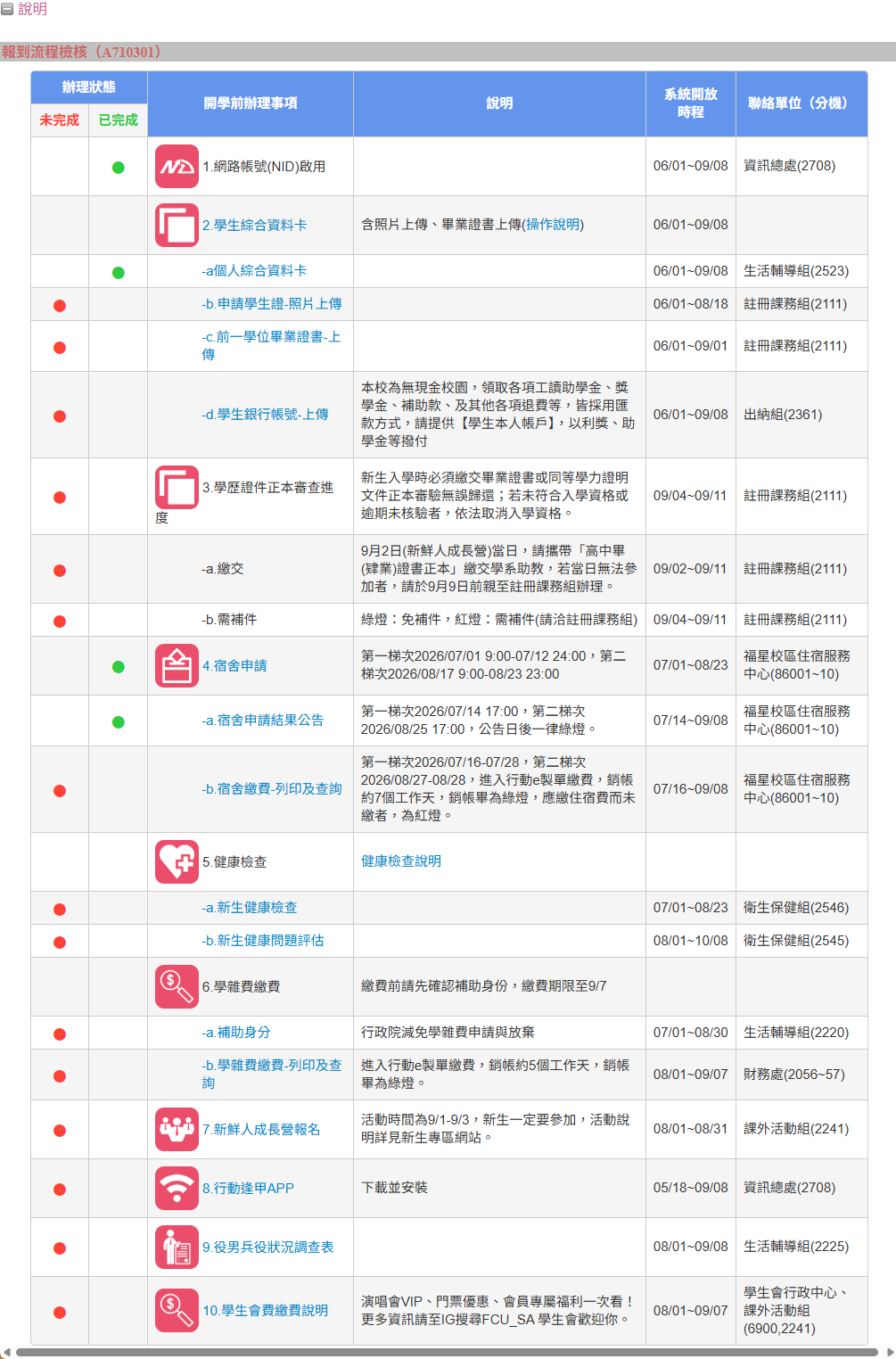 新生報到檢核流程表範例圖，請以系統上資料為準