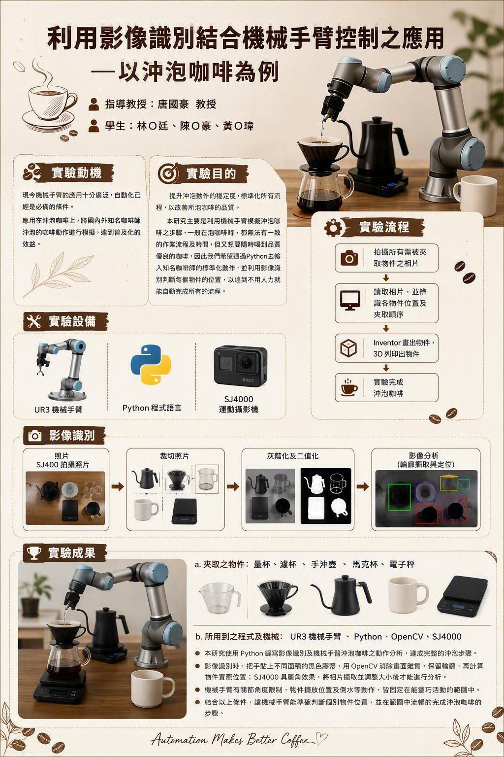 學生作品