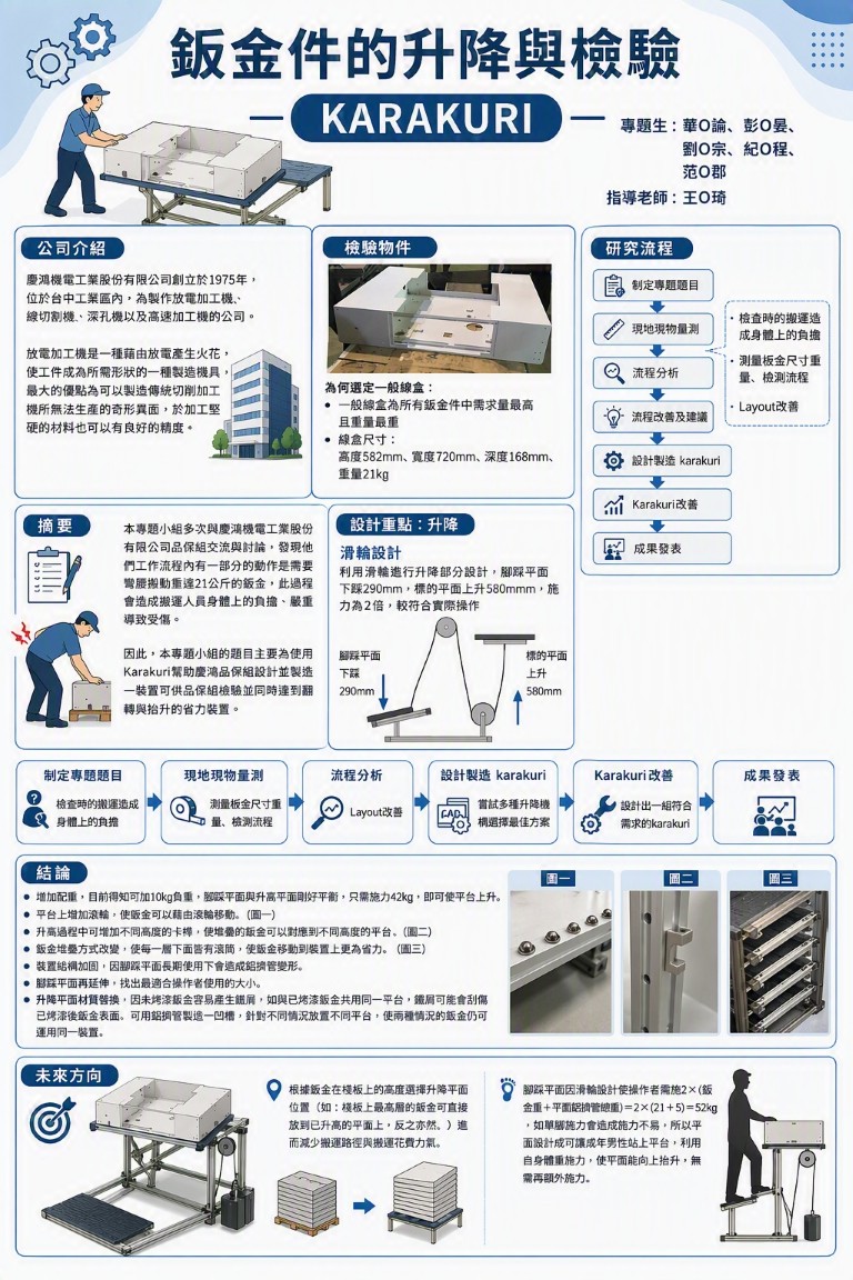 學生專題