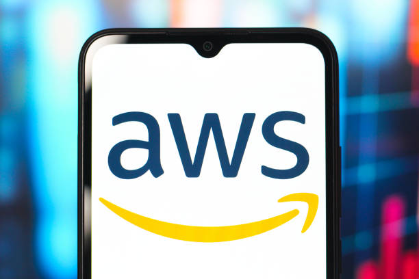 AWS for Backup