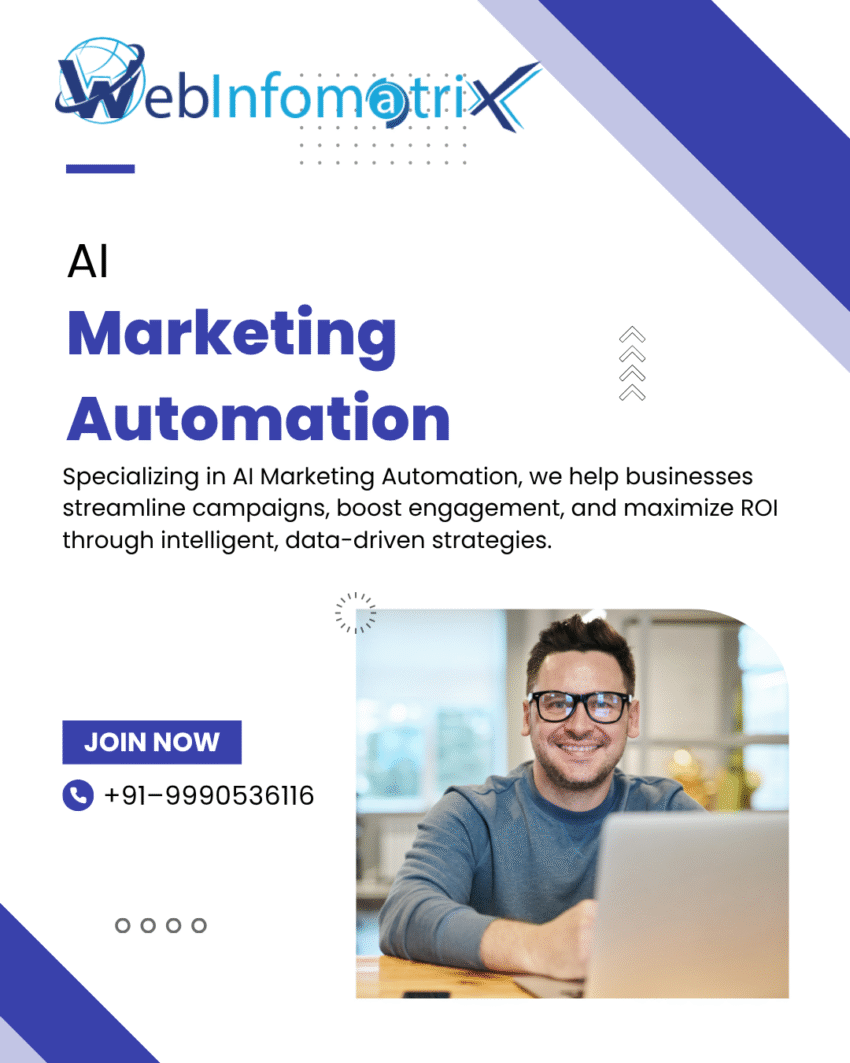 AI Marketing Automation