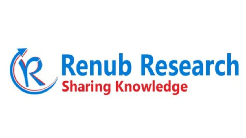 Renub Research 1 2