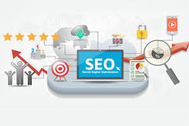 Trusted Affordable SEO Services in Pakistan for Long Term Growth