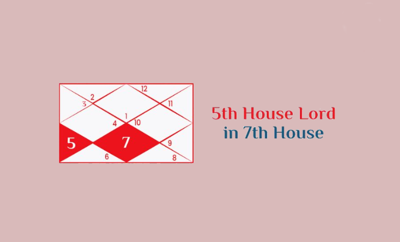 How the 5th house and 7th house connect love and marriage in astrology
