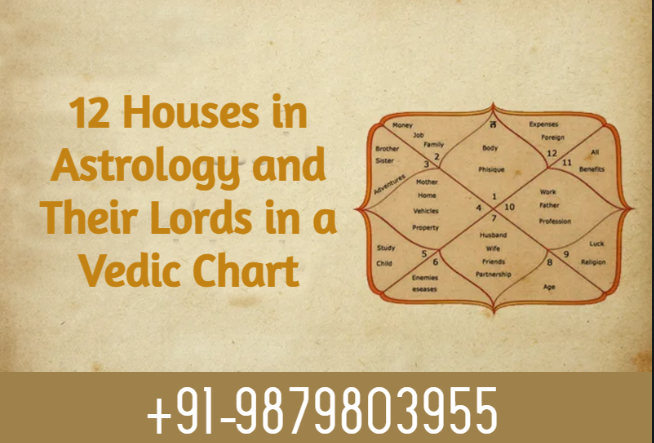 12 Houses in Astrology and Their Lords in a Vedic Chart