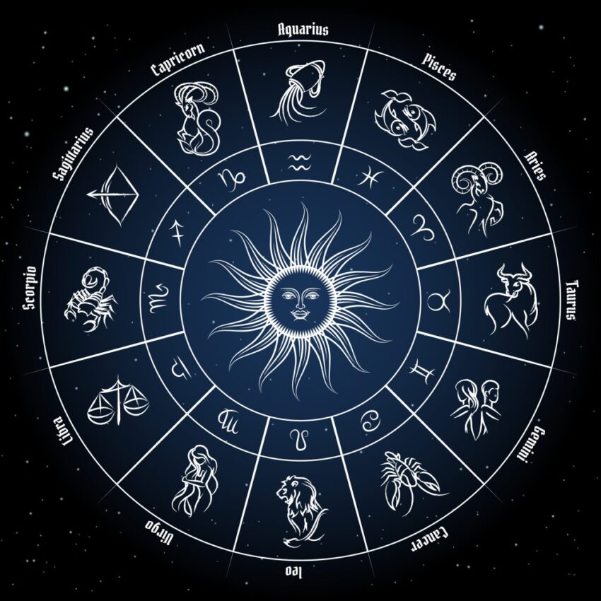 Definition Types of Vedic Hindu Astrology