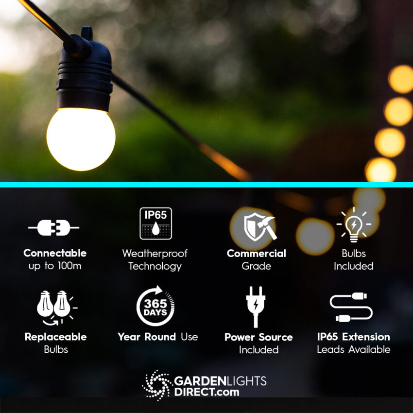 Meribel Festoon Lighting Stats