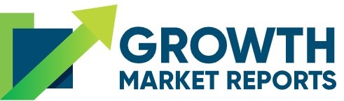 GMR Logo