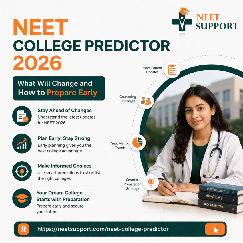Neet College Predictor 2026 for Cut Off Prediction Stay Ahead of the Trend