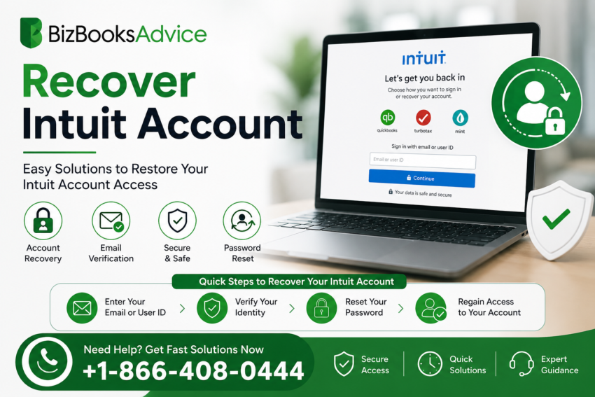 Recover Intuit Account