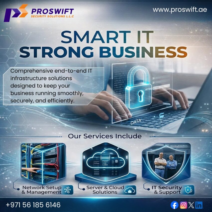smart it strong business proswift