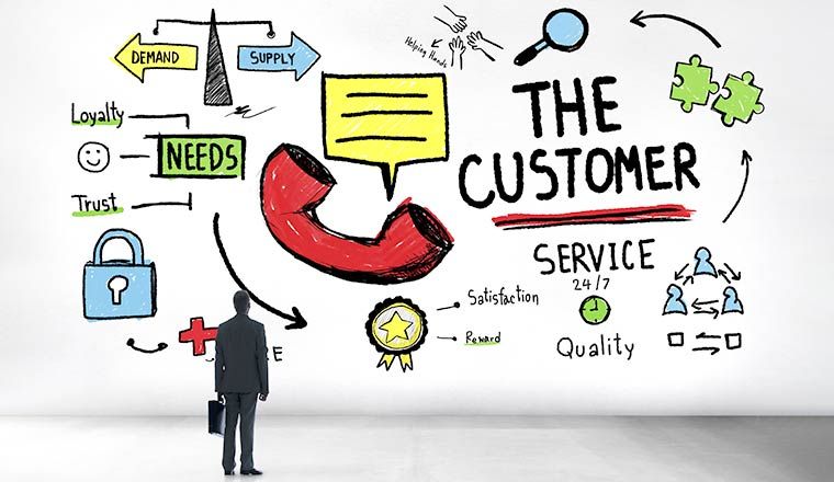 the customer mindmap 760
