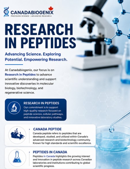 canada peptides