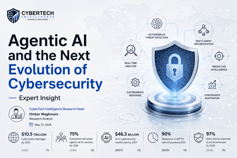Agentic AI and the Next Evolution of Cybersecurity