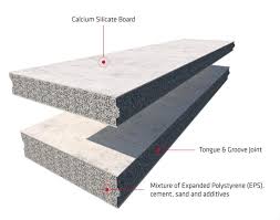 EPS cement sandwich wall panel