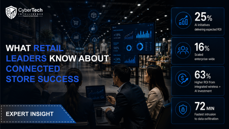 What Retail Leaders Know About Connected Store Success 1 768x432 1