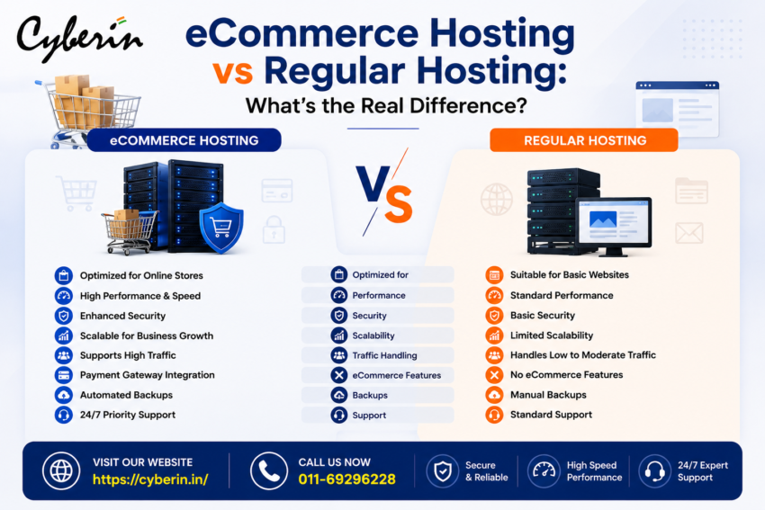 eCommerce Hosting vs Regular Hosting