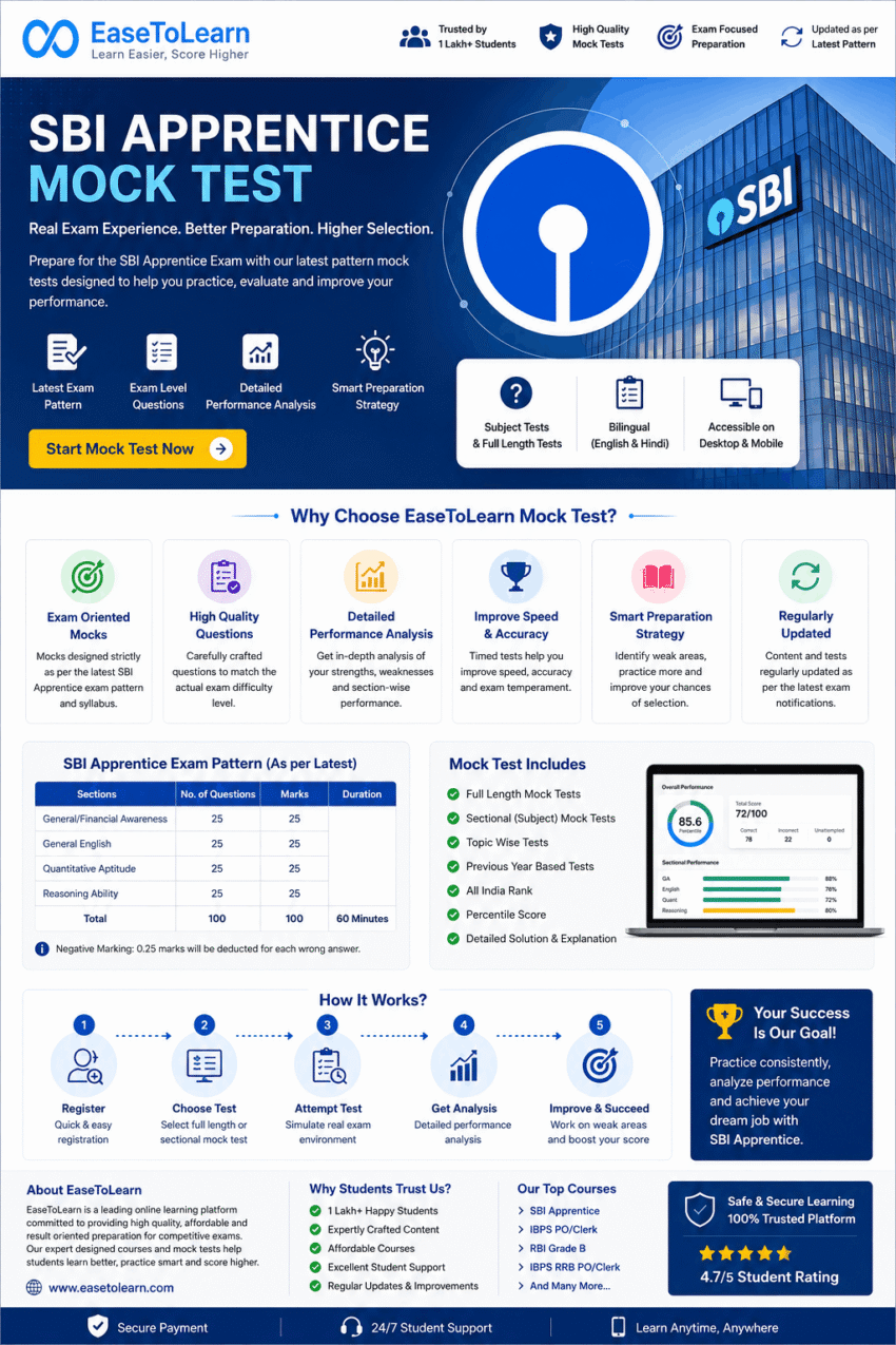 Ace the Exam with Free SBI Apprentice Mock Test 2026 %E2%80%94 Attempt Now on EaseToLearn