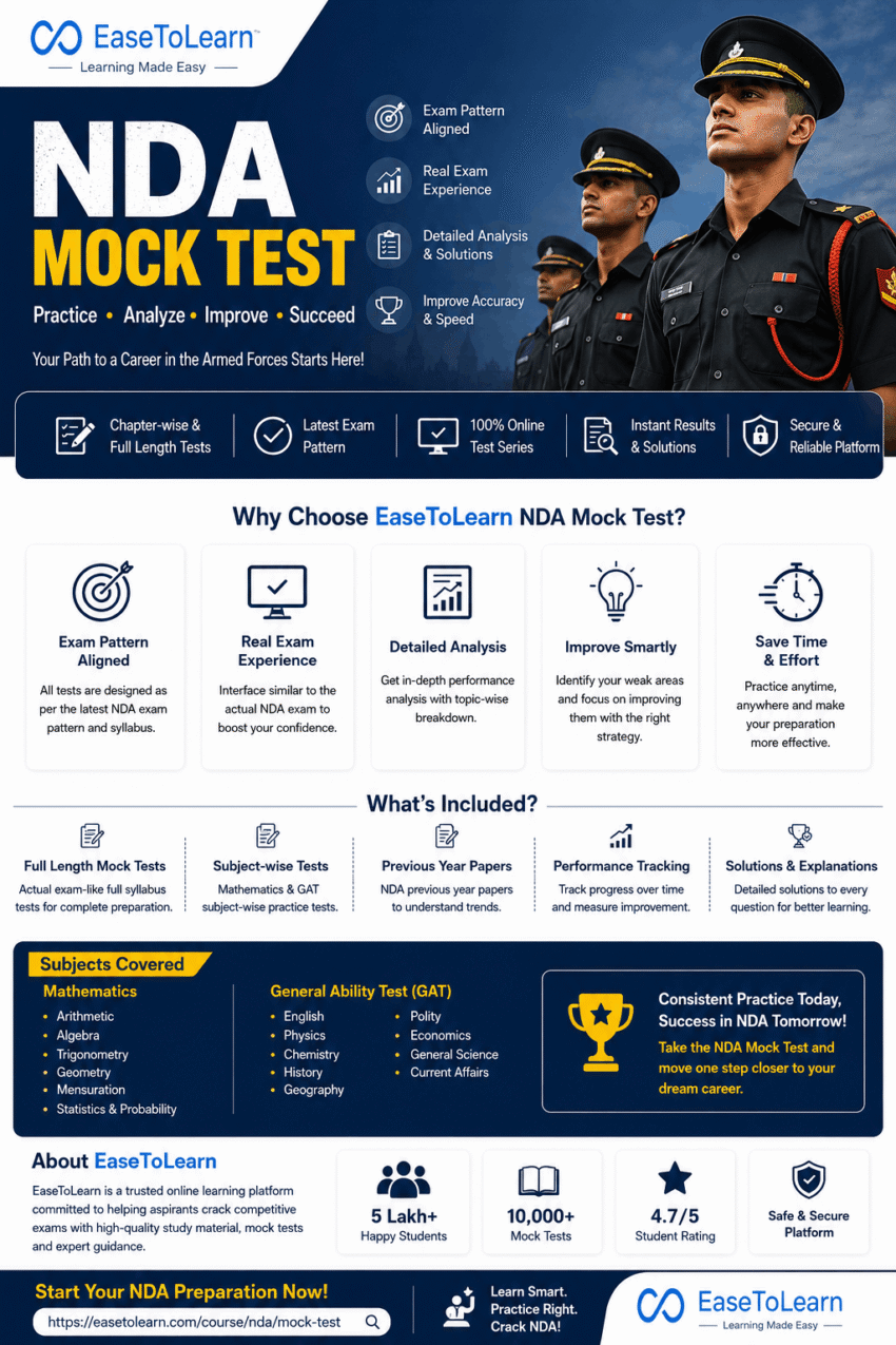 NDA Mock Test %E2%80%93 Crack the NDA Exam with EaseToLearns Expert Designed Practice Series