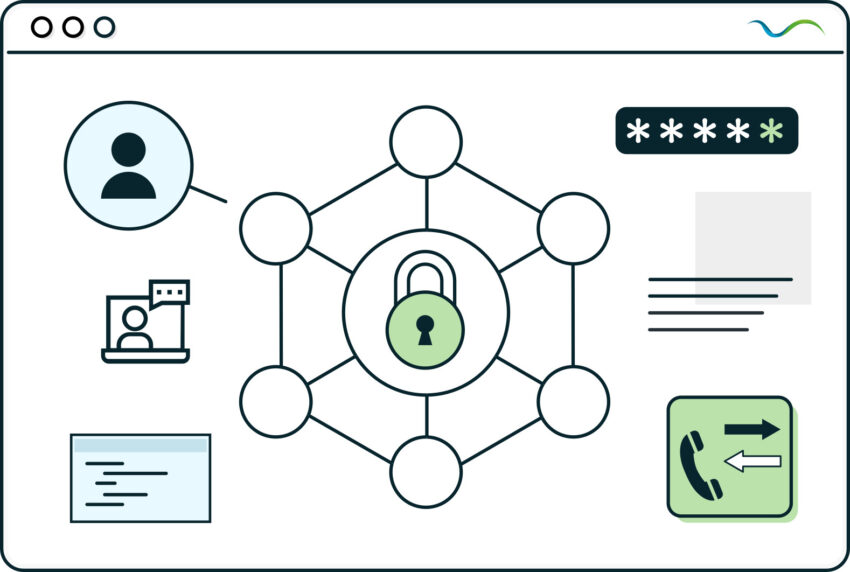 it services