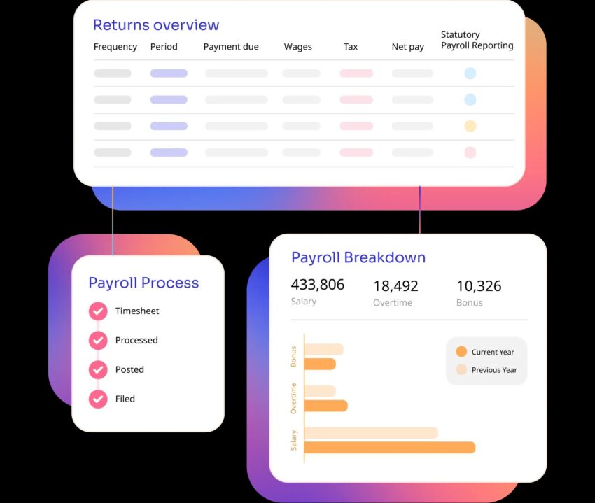 imageye imgi 8 payroll outsourcing uk