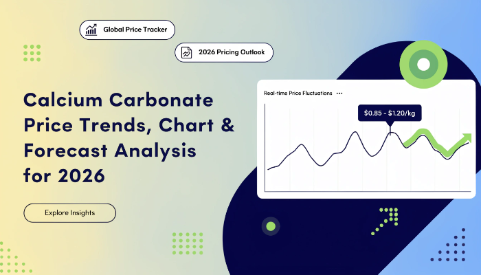 Calcium Carbonate Prices