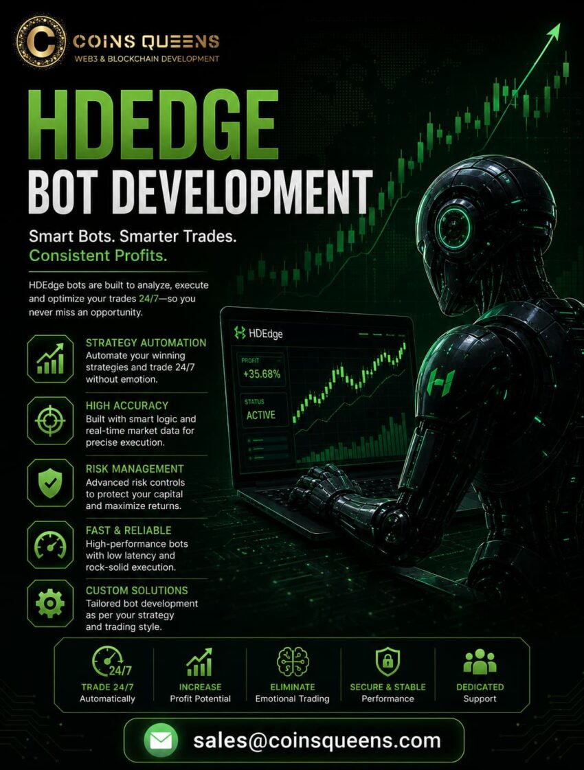 hedge bot development 1