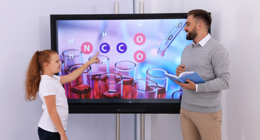 interactive flat panel displays