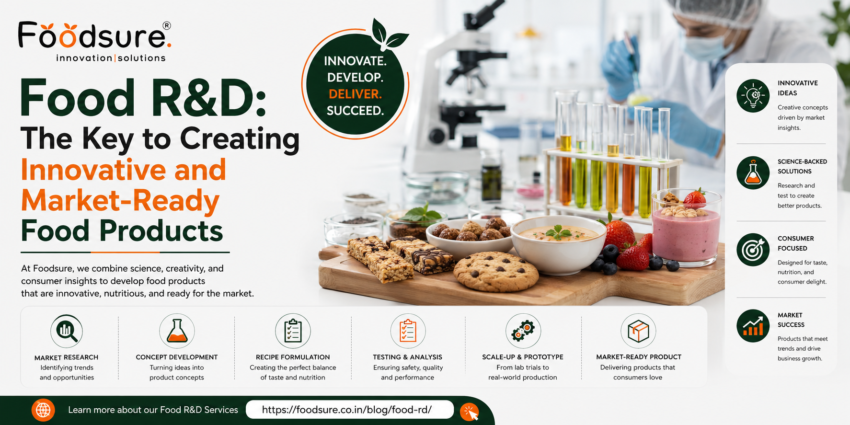 Food RD The Key to Creating Innovative and Market Ready Food Products