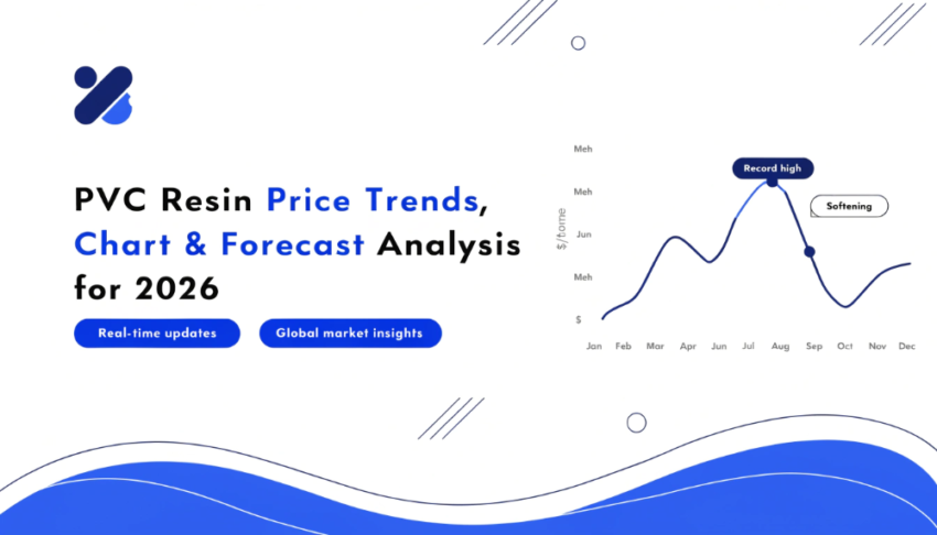 PVC Resin Prices