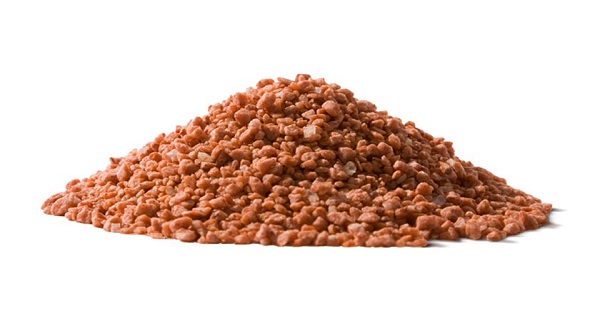 Muriate of Potash Price Trend
