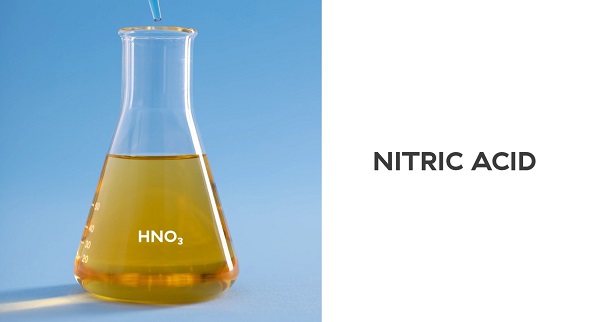 Nitric Acid Price Trend