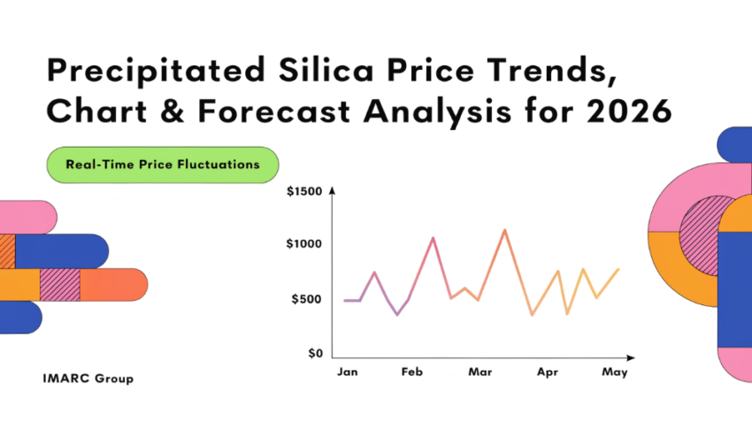 Precipitated Silica Prices