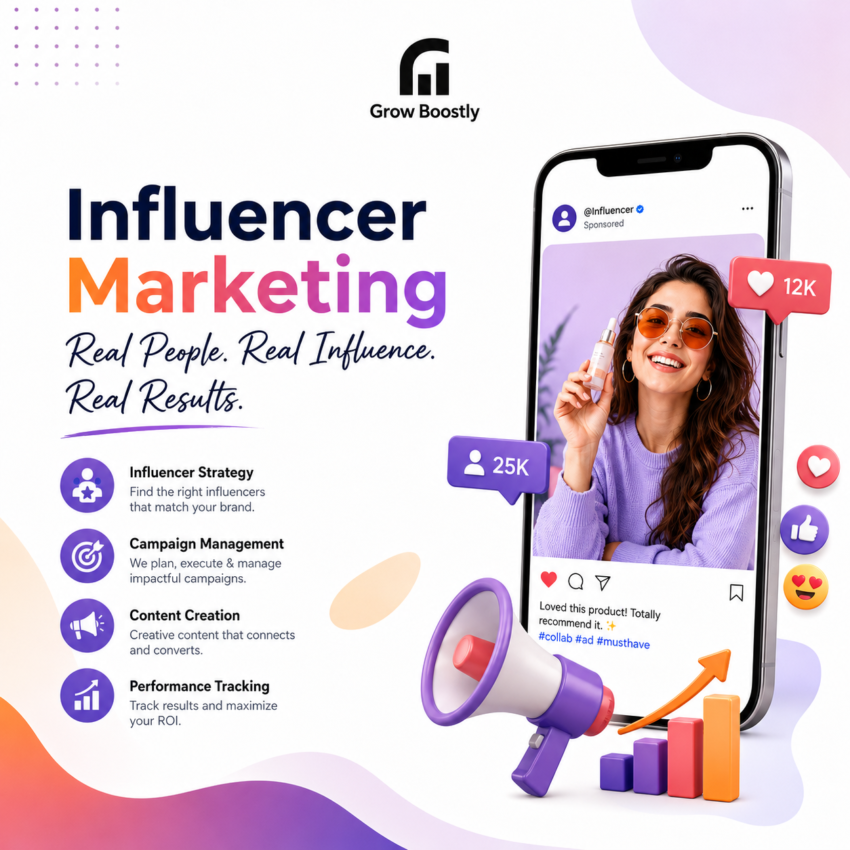 Influencer marketing for growth