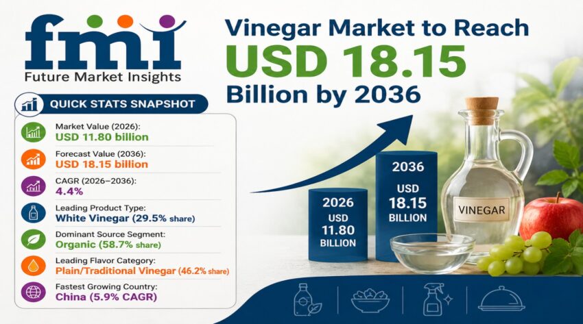 Vinegar Market