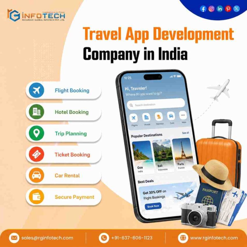 TravelAppDevelopmentCompanyinIndi