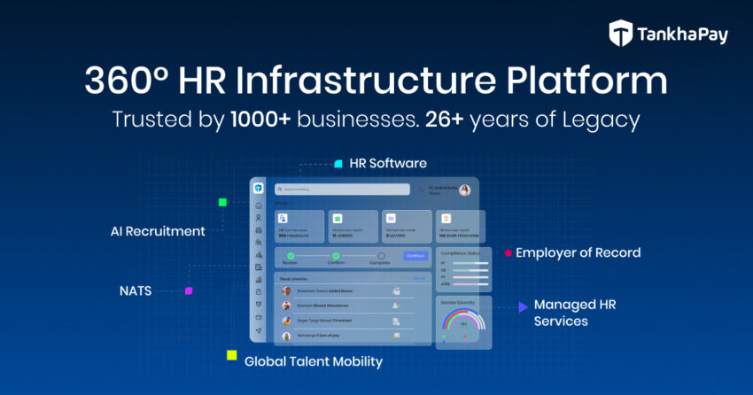 hr platform