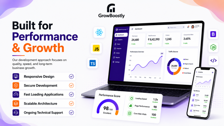 Modern Growth Dashboard Hero