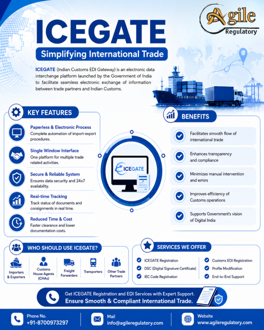 ICEGATE 1350