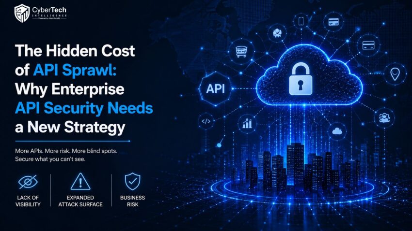 API SPRAWL Backlink