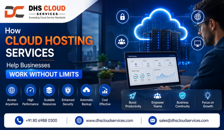 How Cloud Hosting Services Help Businesses Work Without Limits