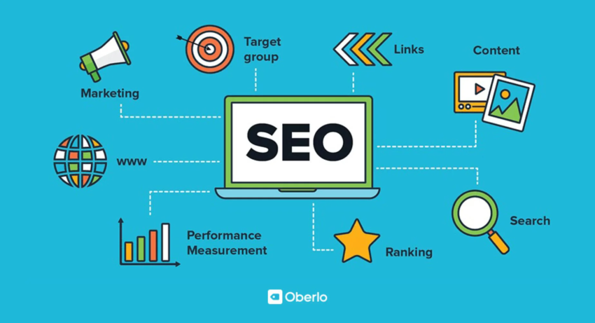 imgi 164 1603954182 seo article header