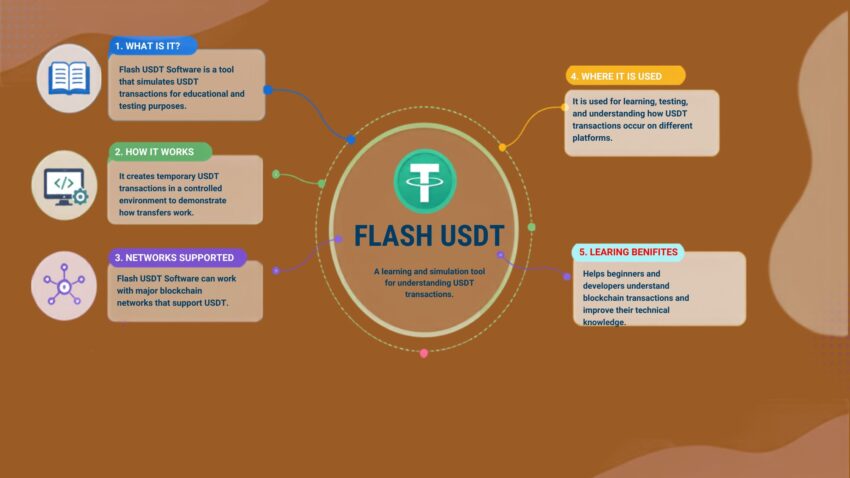 FLASH USDT