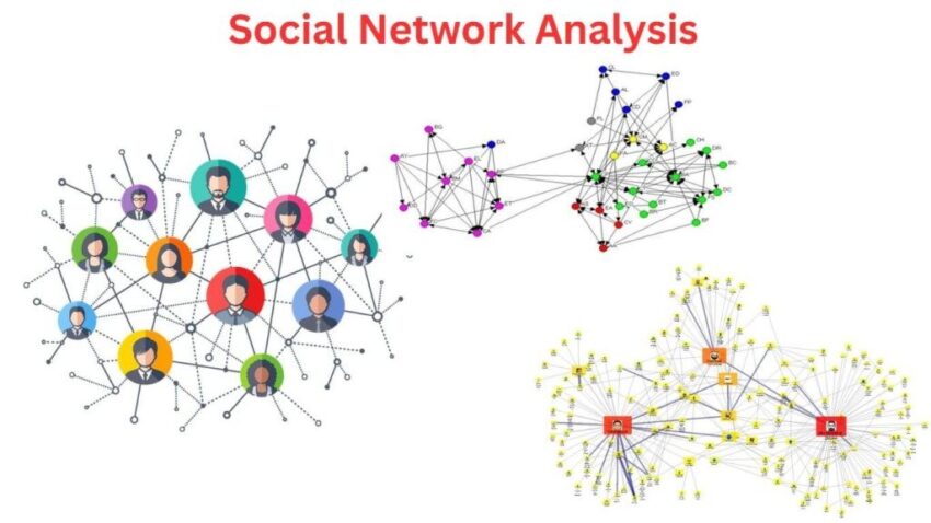 Social Networking Analysis Malaysia