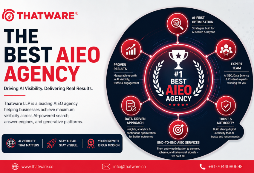 The Best AIEO Agency