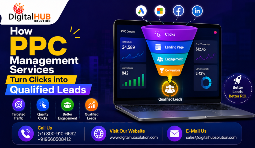 How PPC Management Services Turn Clicks into Qualified Leads