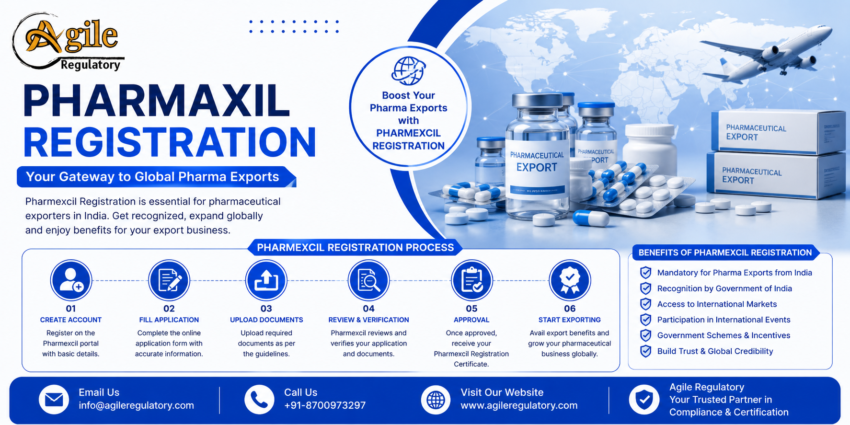 Pharmaxil Registration