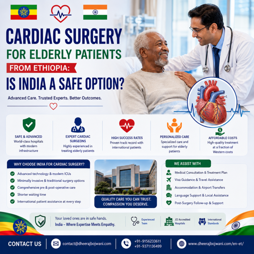 Cardiac Surgery for Elderly Patients from Ethiopia